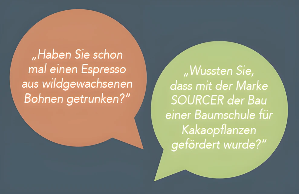SOURCER Sprechblasen SOURCER_Inszenierung_DirektamGast